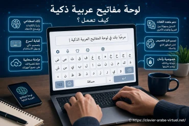 Clavier arabe en ligne intelligent : comment ça marche ?