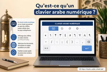 Qu’est-ce qu’un clavier arabe numérique et comment l’utiliser ?