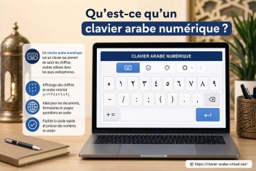 Qu’est-ce qu’un clavier arabe numérique et comment l’utiliser ?